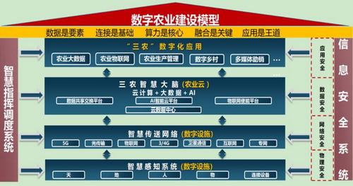 3+中国联通黑龙江省分公司1+18603650197.jpg